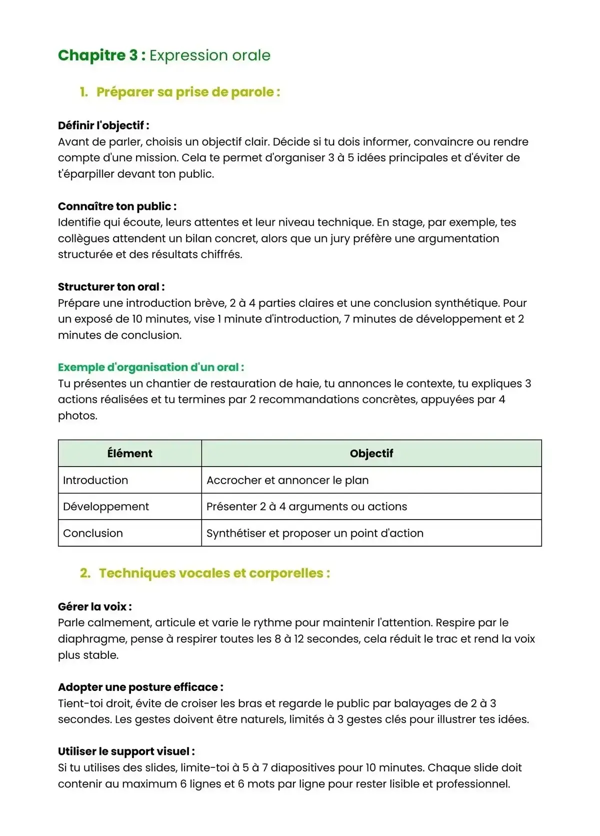 Example Fiche de Révision Bac Pro GMNF