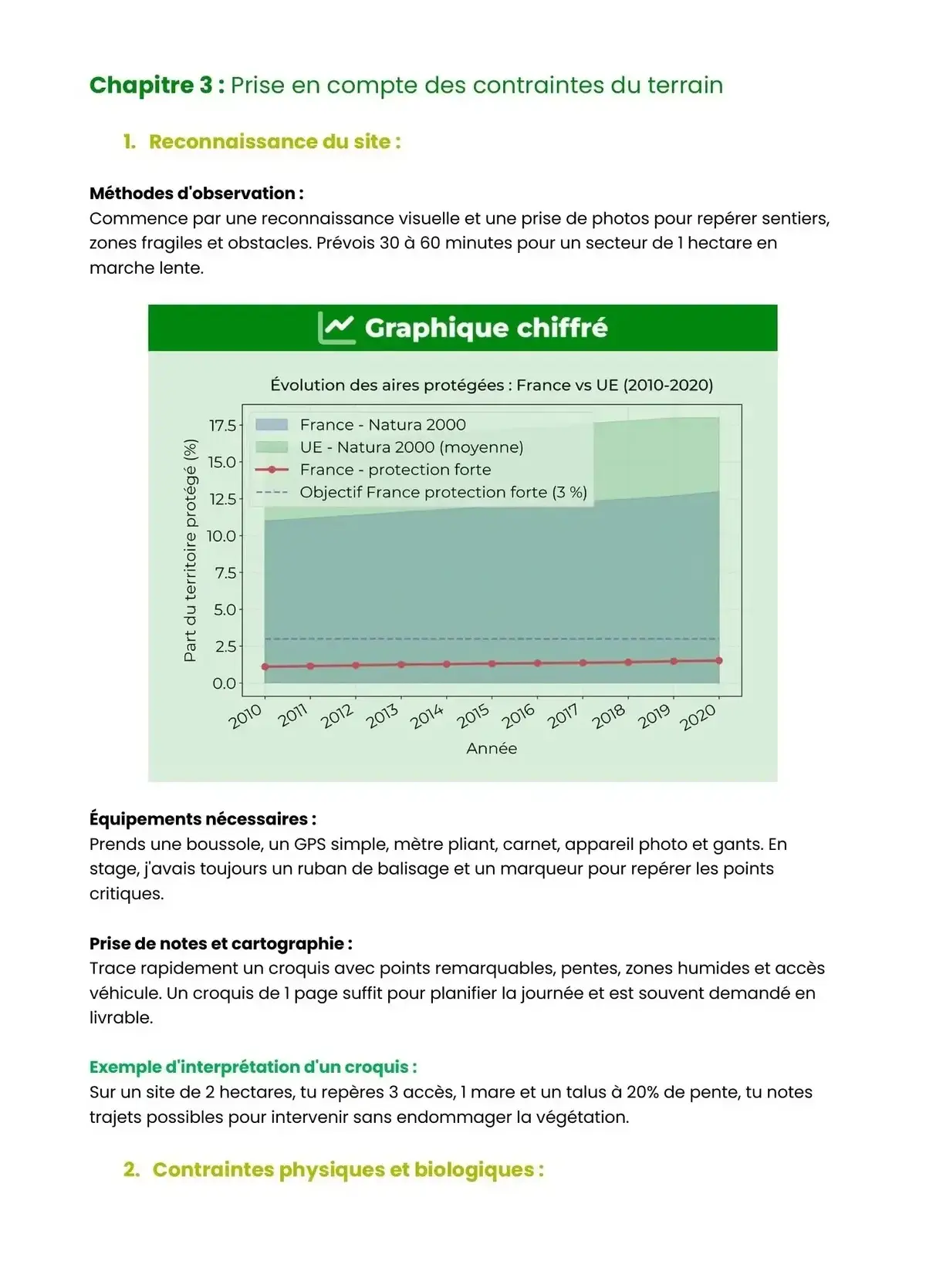 Example Fiche de Révision Bac Pro GMNF